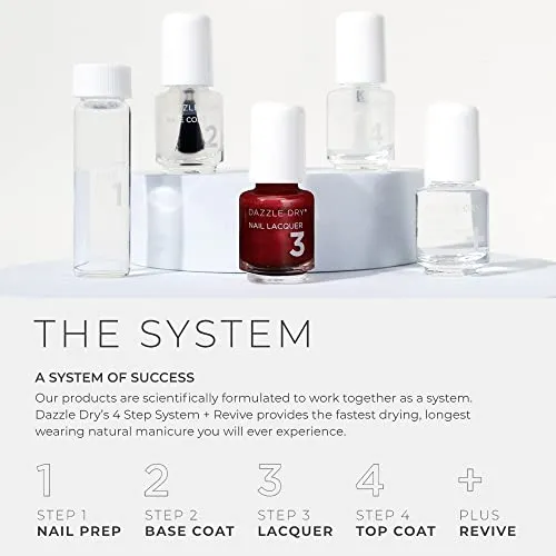 Dazzle Dry Sunset Glow Mini Kit