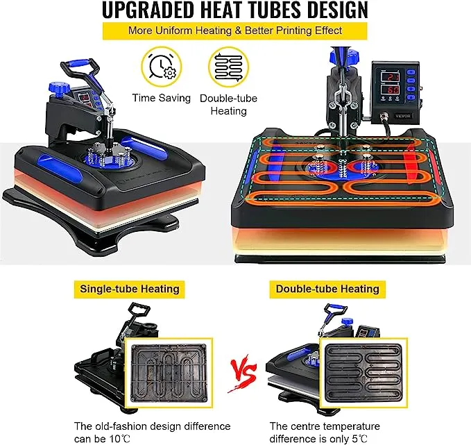 VEVOR 8 in 1 Heat Press Machine 15x15 Inch, 360° Swing Away Shirt Press Machine - Digital Professional Heat Transfer Tshirt Press Machine, Sublimation Heat Press for T Shirts Hat Cap Mug Plate Blue