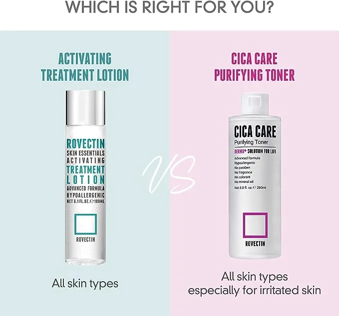 Skin Essentials Activating Treatment Lotion, 6.1 fl oz (180 ml), Rovectin