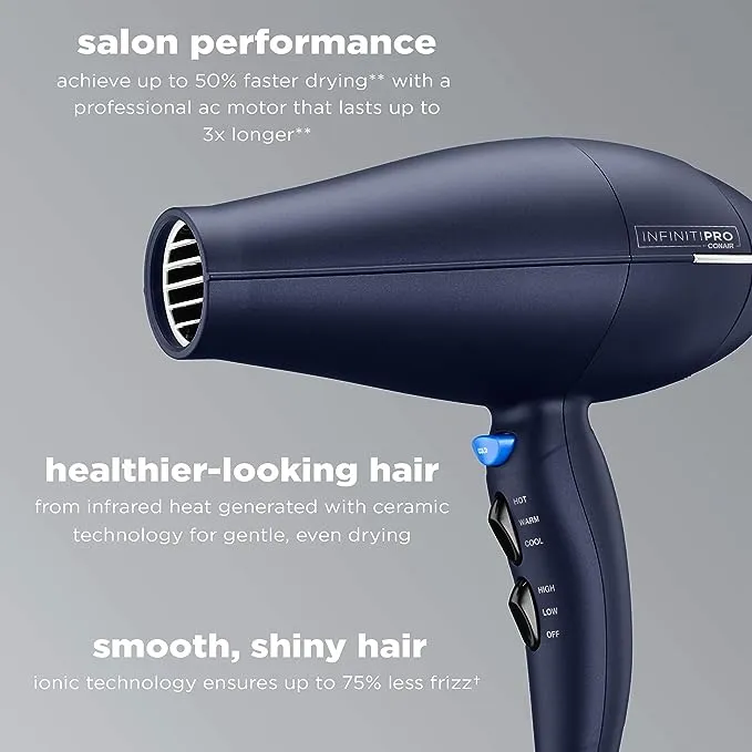 INFINITIPRO BY CONAIR Hair Dryer with Innovative Diffuser, 1875W, Enhances Curls and Waves while Reducing Frizz
