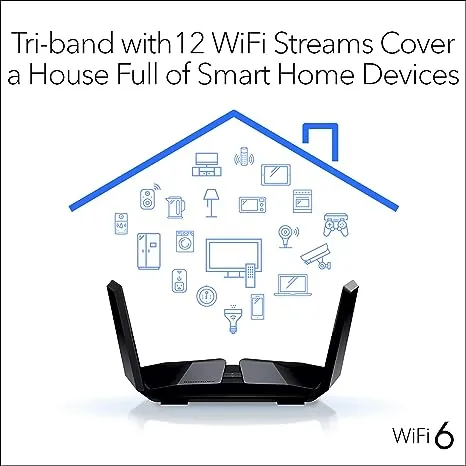 NETGEAR Nighthawk WiFi 6 Router (RAX200) 12-Stream Gigabit Router AX11000 Tri-Band Wireless Speed (Up to 10.8 Gbps) Coverage Up To 2500 sq.ft. And 50 Devices