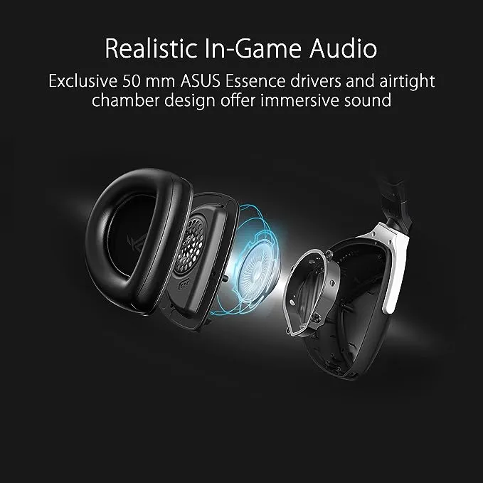 ASUS ROG Delta S Wireless Gaming Headset (AI Beamforming Mic, 7.1 Surround Sound, 50mm Drivers, Lightweight, Low-Latency, 2.4GHz, Bluetooth, USB-C,